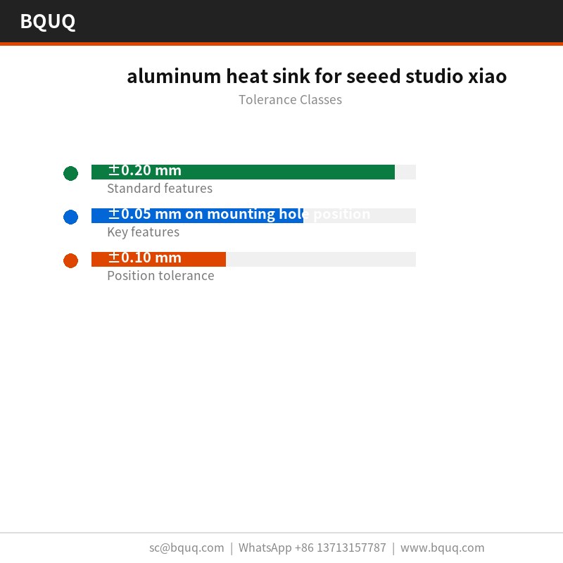 seeed studio xiao için alüminyum ısı emici