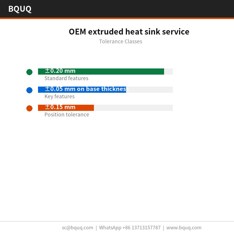 OEM ekstrüzyon ısı emici hizmeti