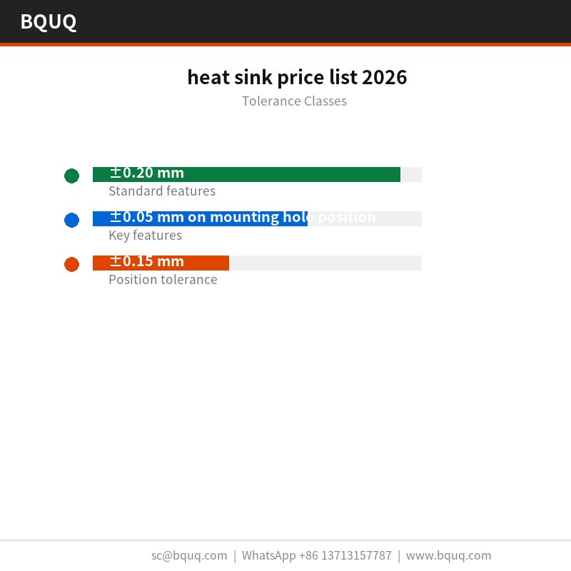 2026 ısı emici fiyat listesi