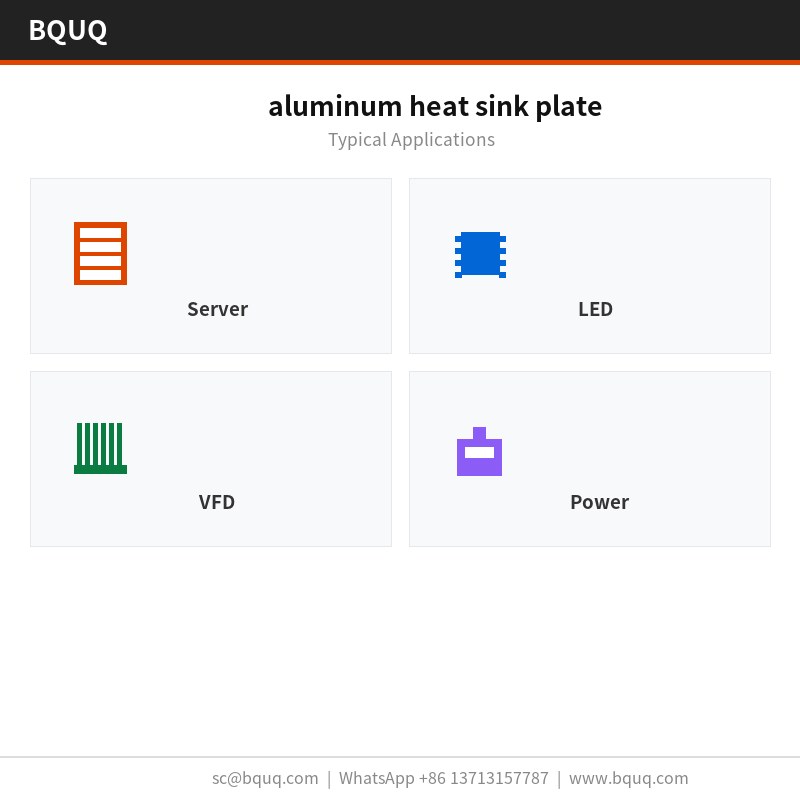 alüminyum ısı emici plaka